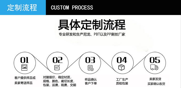 香妃APP下载定製流程