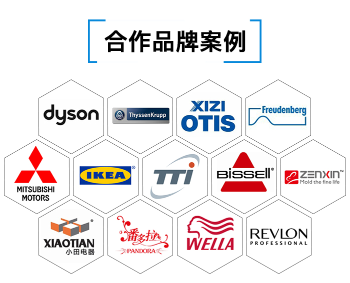 PBT香妃APP下载合作客戶案例